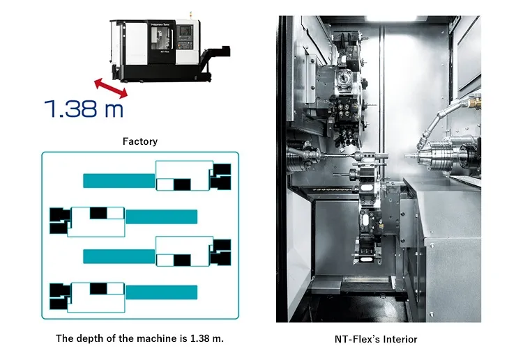 compact CNC machine image