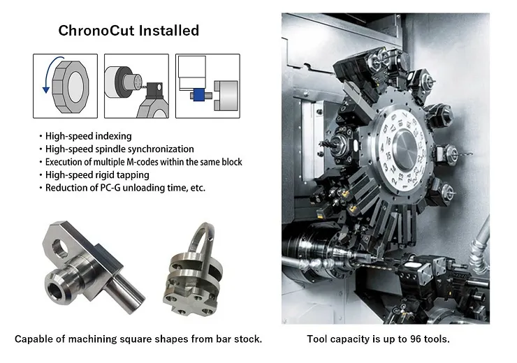 with up to 96 tools image